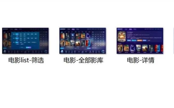 电影版权