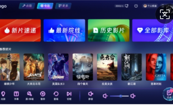 电影版权